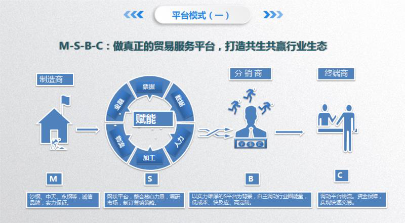 豪门国际官网-追求康健,你我一起生长