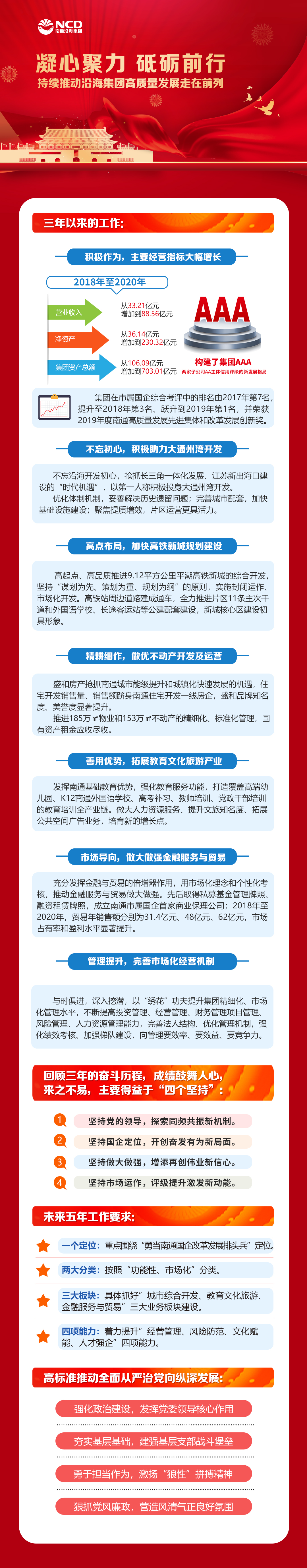 豪门国际官网-追求康健,你我一起生长